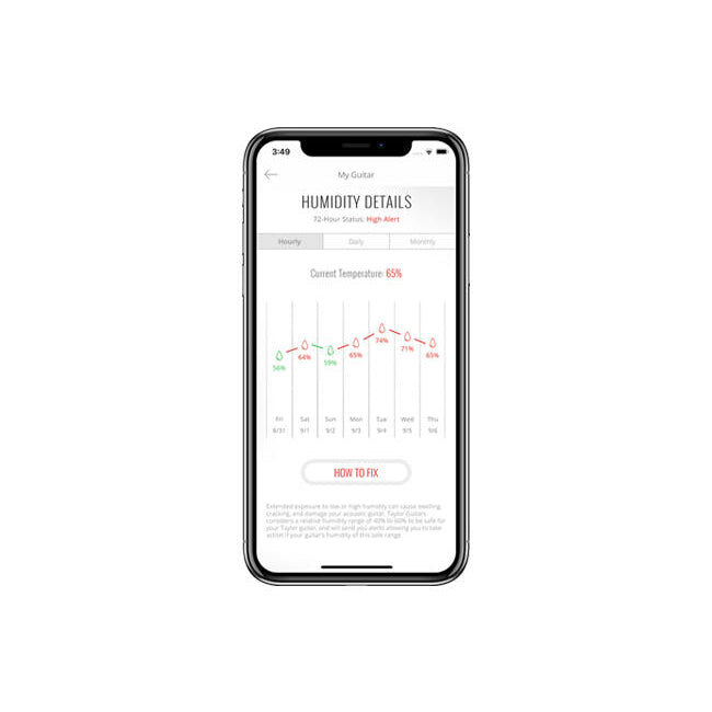 TaylorSense Digital Humidity, Temperature, Impact, Battery Level Notification System